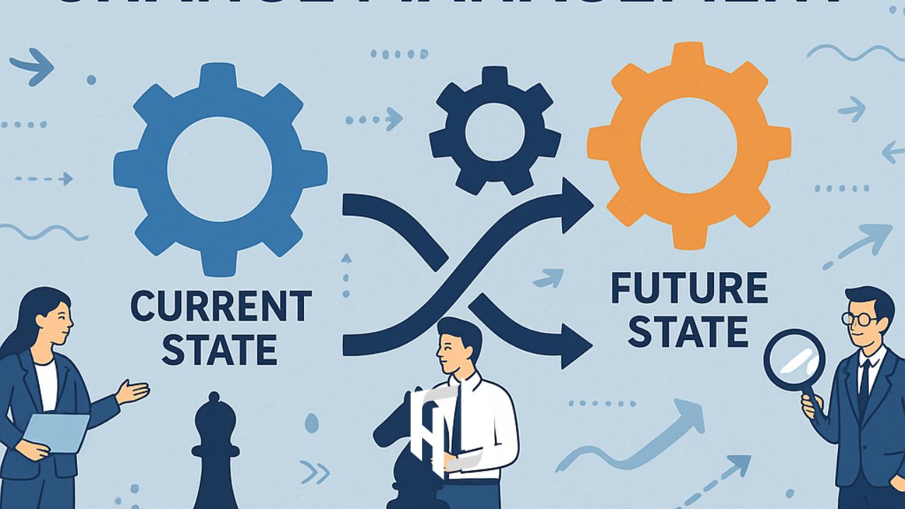 مدیریت تغییر سازمانی