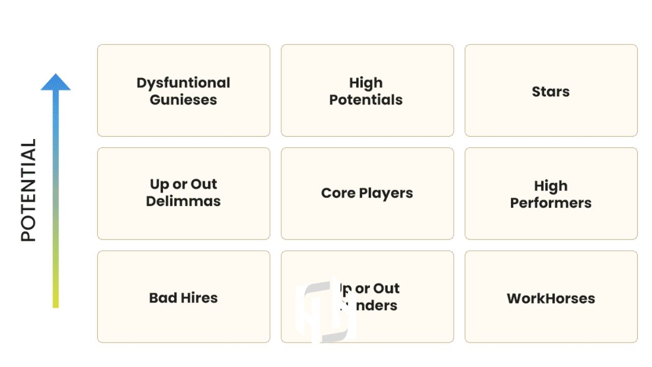 نسخه بومیسازیشده برای سازمانهای ایرانی