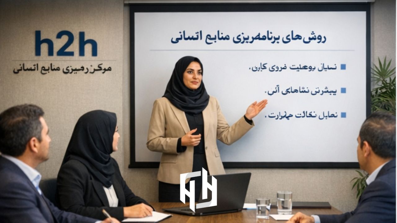 روش‌های کمی برنامه‌ریزی منابع انسانی