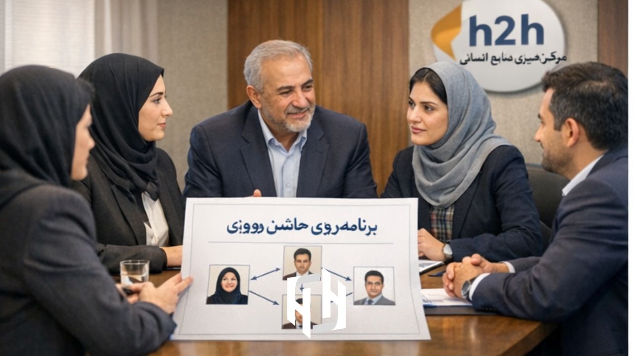 روش‌های برنامه‌ریزی منابع انسانی | راهنمای جامع و کاربردی برای مدیران